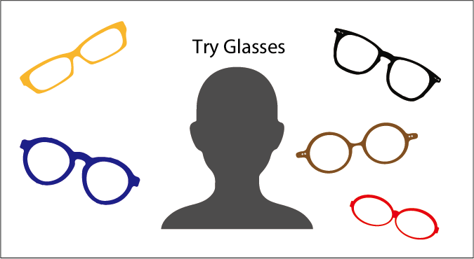 Try Glasses